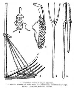 SelhozOrudia